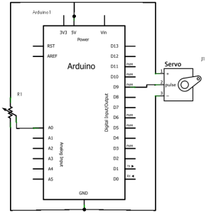 Esquema Proyecto I Arduino